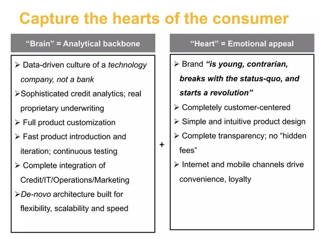 Product / solution slide 6 from Nubank (Early project name: EOS)