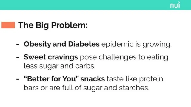 Problem slide 2 from Nui Cookies