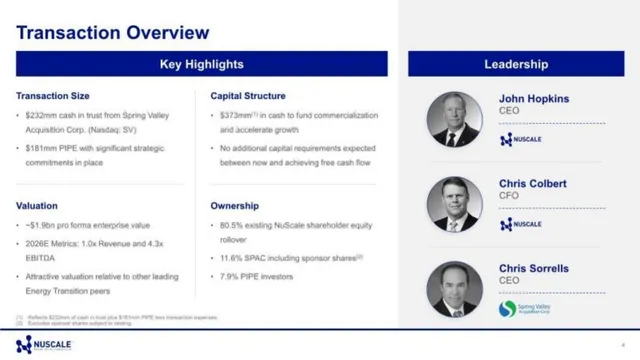 Ask & use of funds slide 4 from NuScale