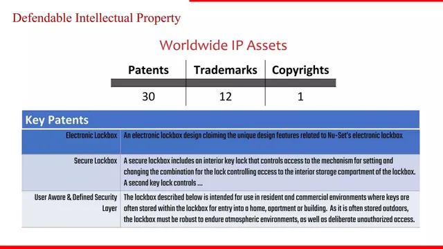 Product / solution slide 5 from NuSet Inc.