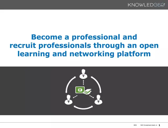 Knowledgeo pitch deck cover