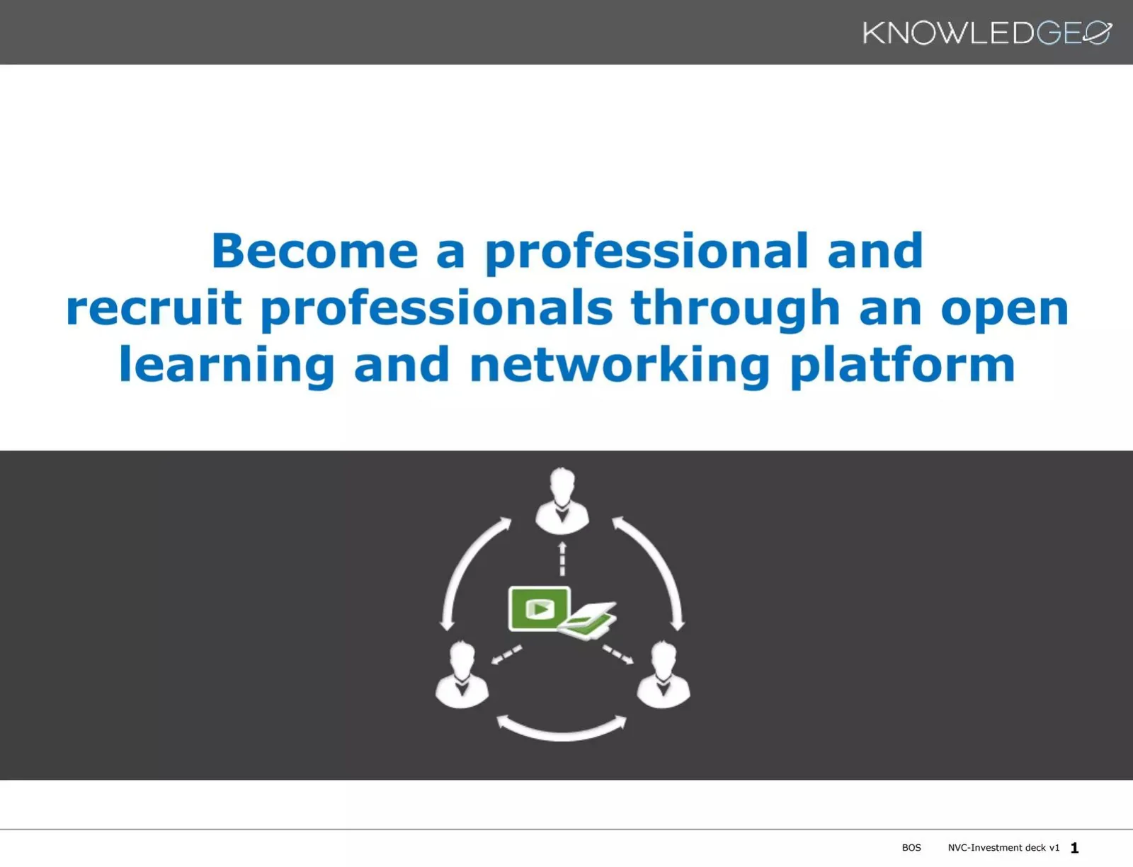 Knowledgeo pitch deck slide