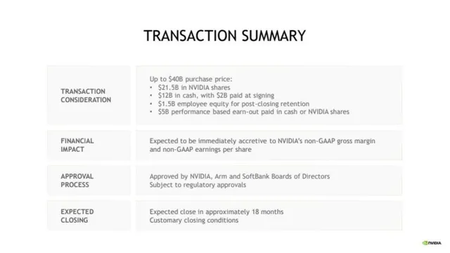 Ask & use of funds slide 14 from Nvidia × Arm