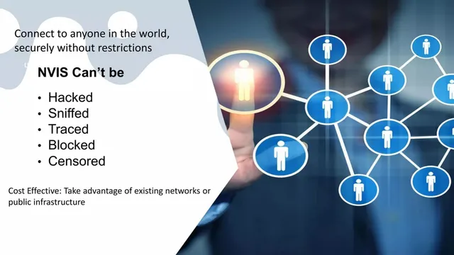 Product / solution slide 3 from NVIS