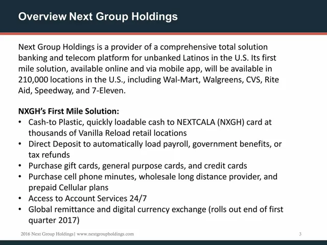 Product / solution slide 3 from Next Group Holdings (NXGH)