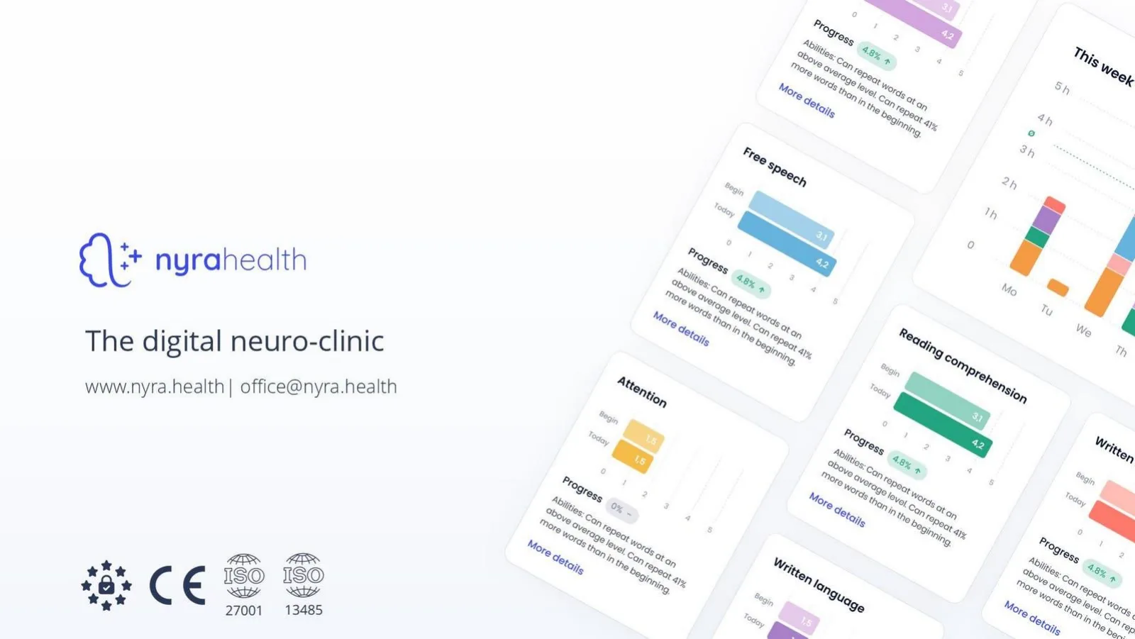 Nyra Health pitch deck slide