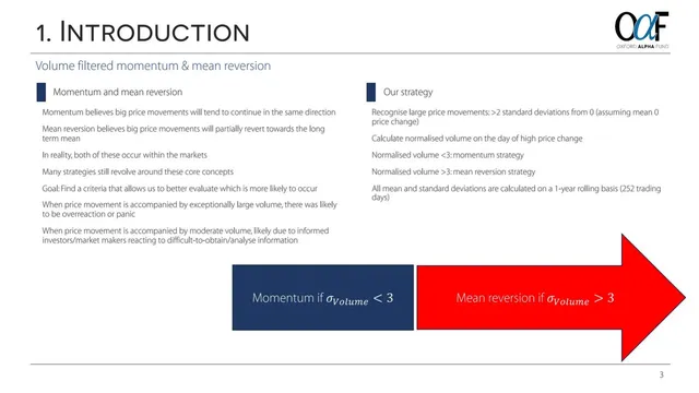 Technology slide 3 from Oxford Alpha Fund