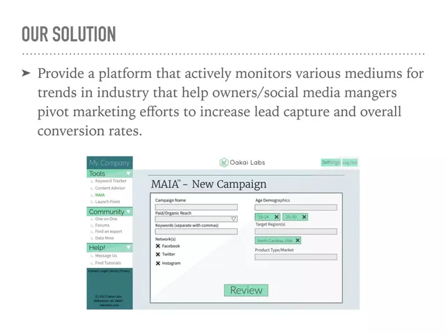 Product / solution slide 4 from Oakai Labs