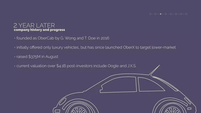 Company overview slide 3 from Ober