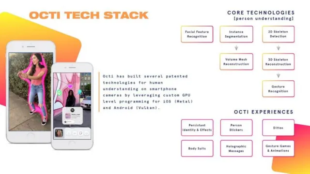 Technology slide 8 from Octi