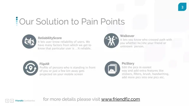 Product / solution slide 3 from Friendfiz