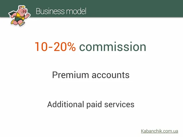 Business model / revenue streams slide 4 from Kabanchik