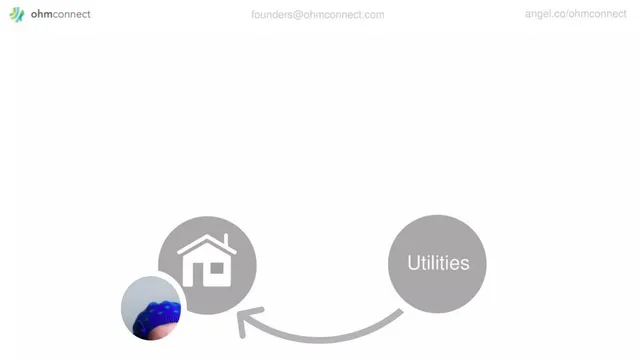 Thank you slide 5 from OhmConnect