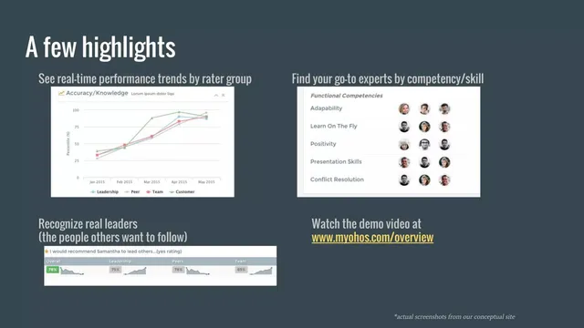 Product / solution slide 5 from Ohos