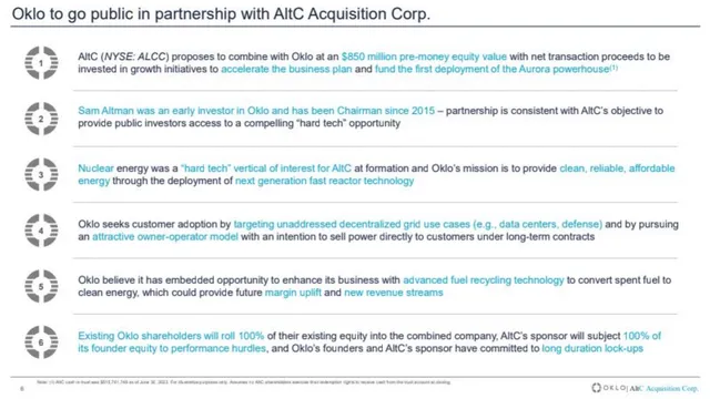 Ask & use of funds slide 6 from Oklo SPAC