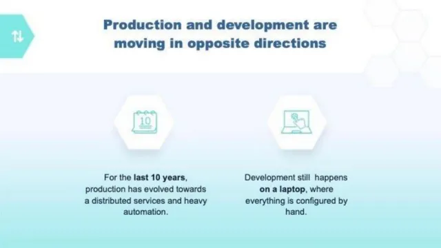 Problem slide 3 from Okteto
