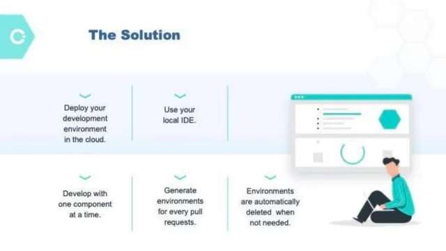 Product / solution slide 6 from Okteto