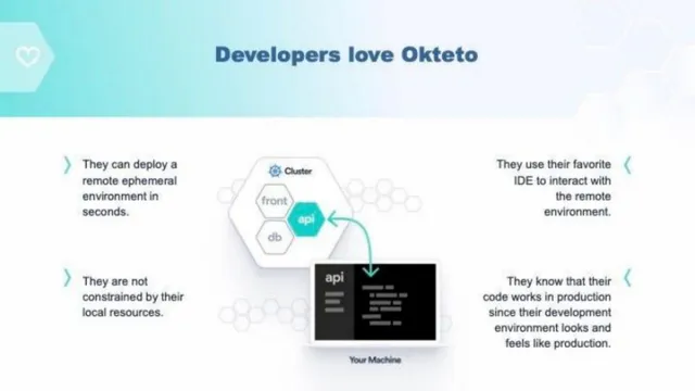 Product / solution slide 7 from Okteto