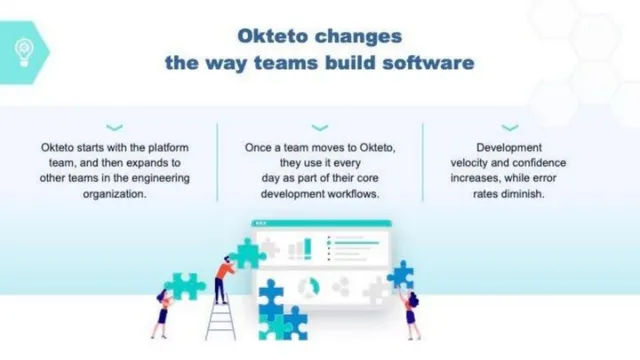 Product / solution slide 10 from Okteto