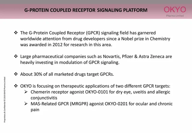 Market analysis / overview slide 4 from OKYO Pharma