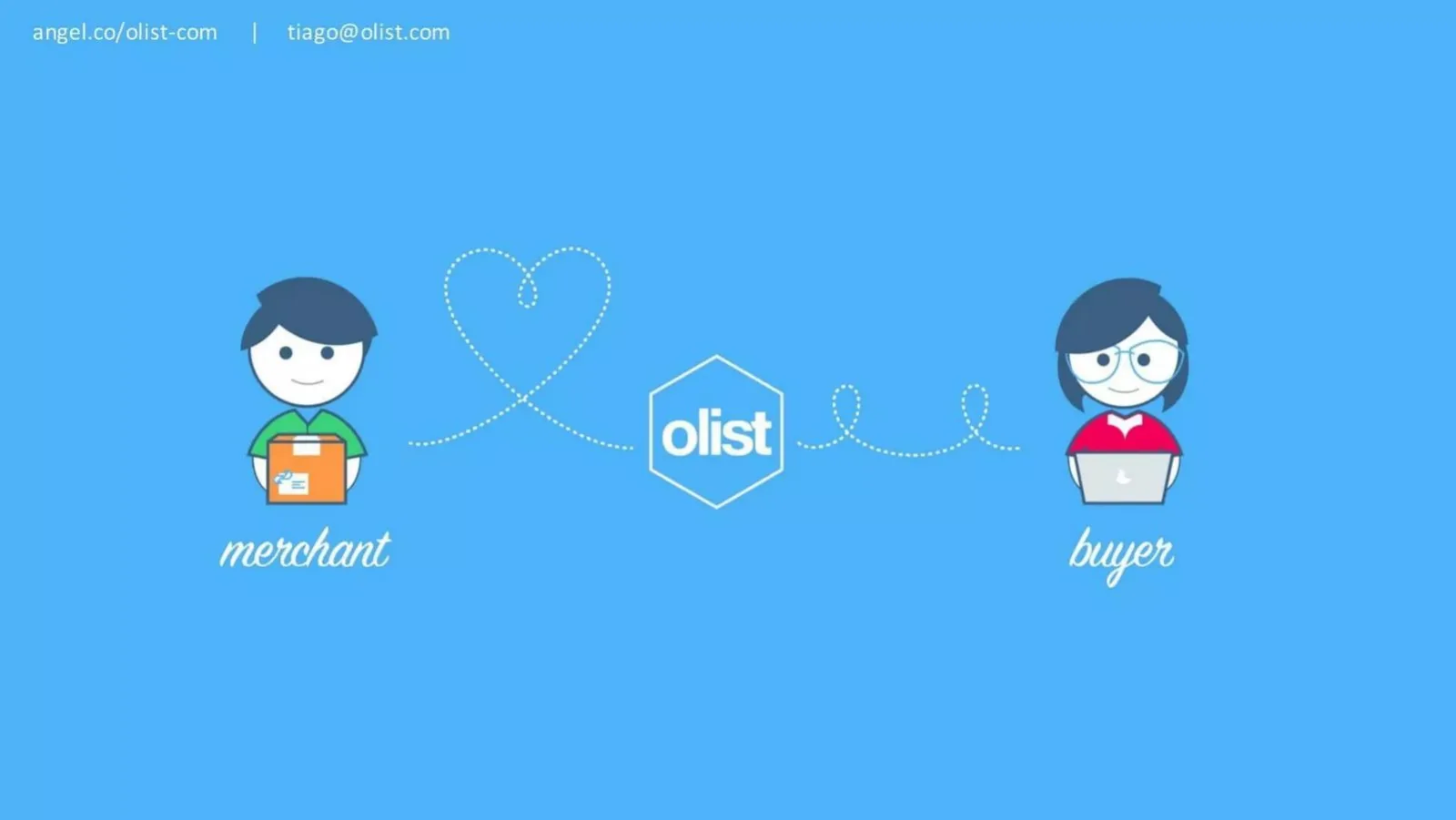 Olist pitch deck slide