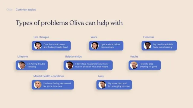 Problem slide 10 from Oliva
