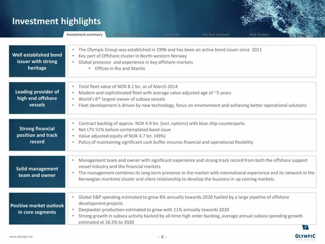 Company overview slide 4 from Olympic Shipping 27