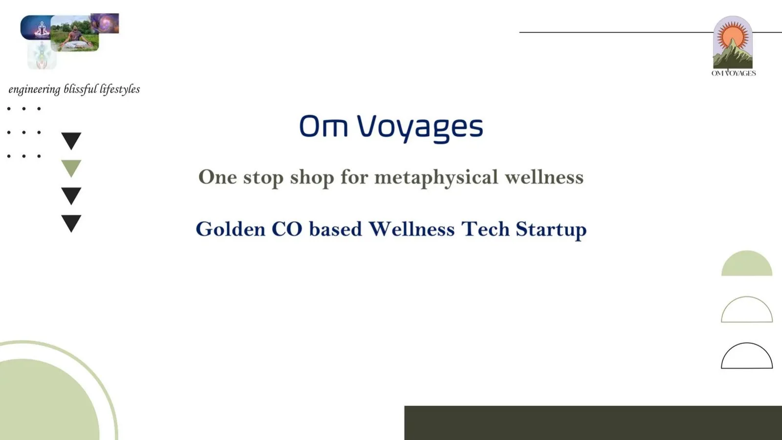 Om Voyages pitch deck slide