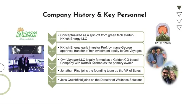 Company overview slide 2 from Om Voyages