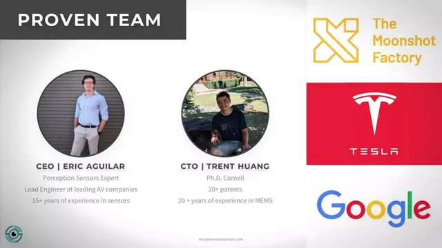 Team slide 3 from Omnitron Sensors