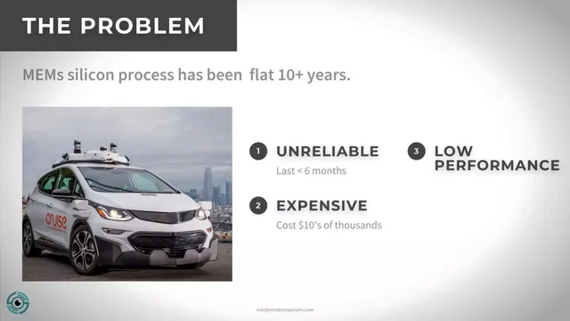 Problem slide 4 from Omnitron Sensors