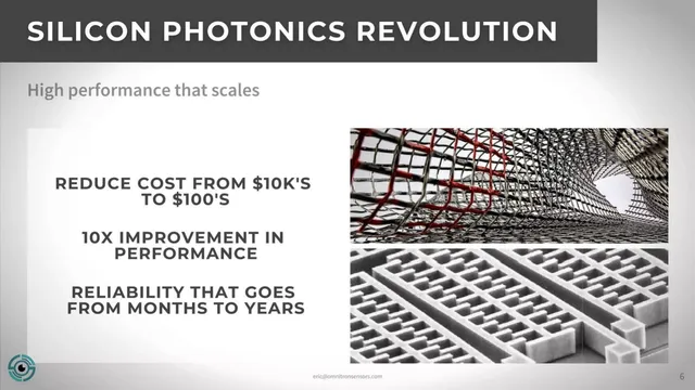 Product / solution slide 6 from Omnitron Sensors