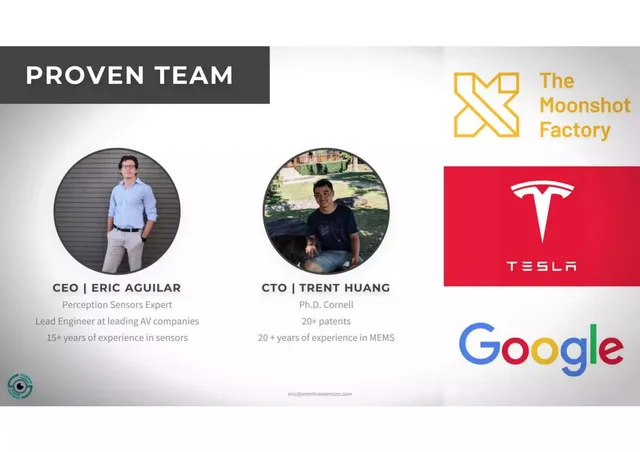 Team slide 3 from Omnitron Sensors