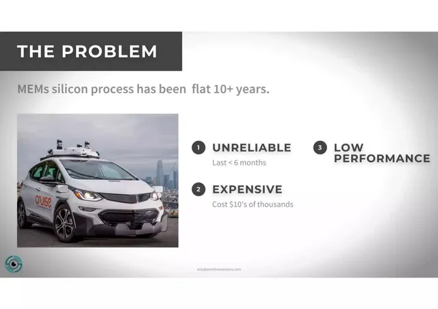 Problem slide 4 from Omnitron Sensors