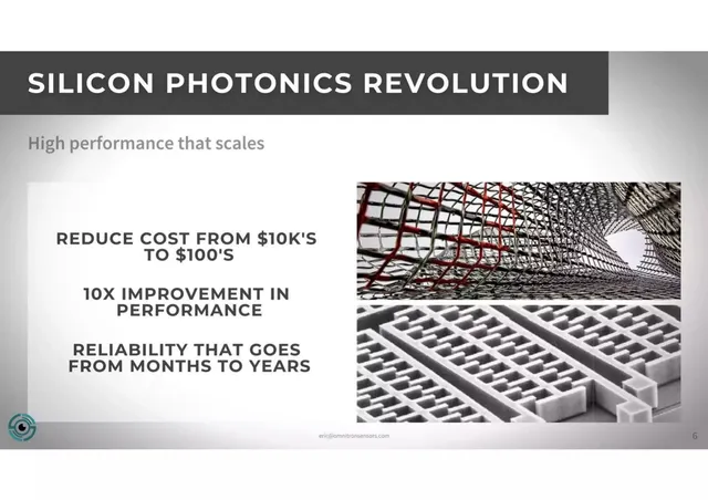 Product / solution slide 6 from Omnitron Sensors