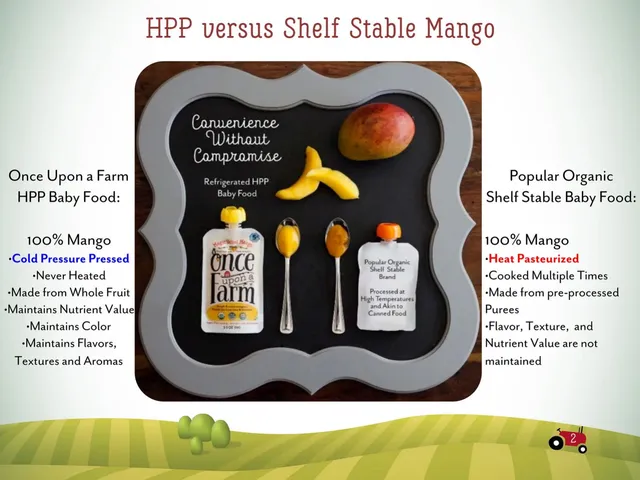Competitors slide 4 from Once Upon A Farm