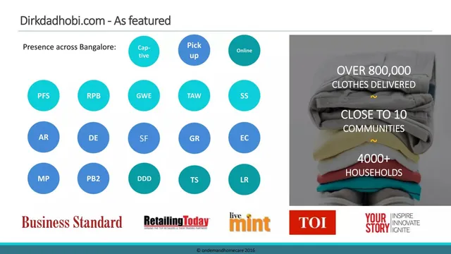 Traction slide 2 from OnDemand Home Care Pvt. Ltd. (Dirk Da Dhobi)