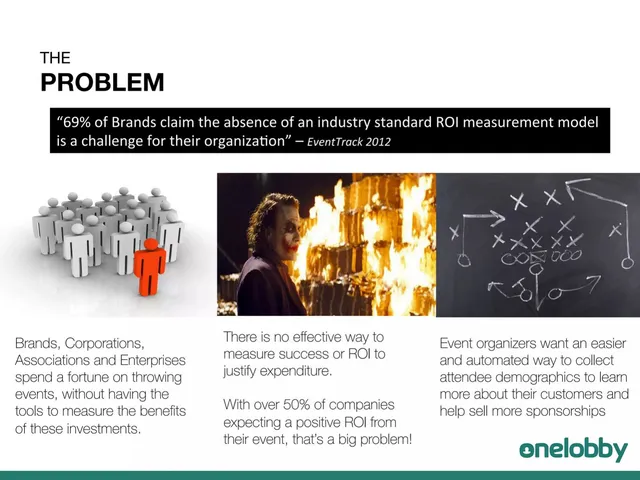 Problem slide 2 from OneLobby