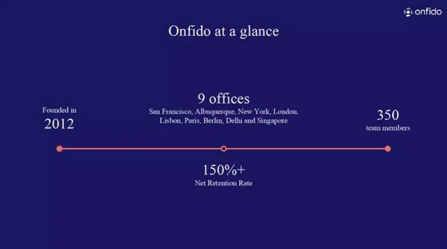 Company overview slide 2 from Onfido