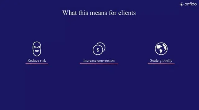 Product / solution slide 6 from Onfido