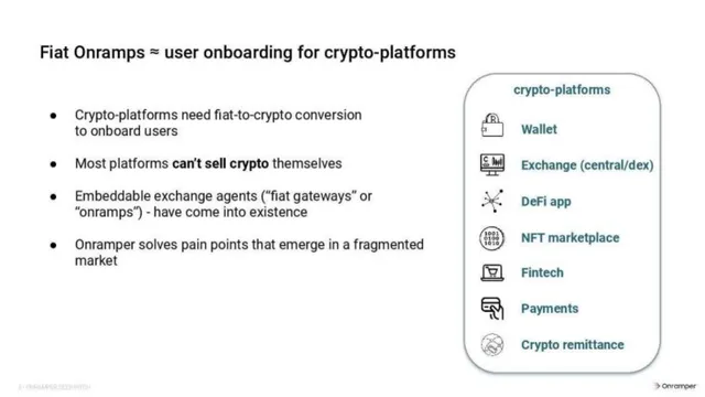 Problem slide 3 from Onramper