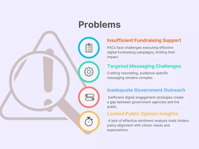 Problem slide 4 from OnStump