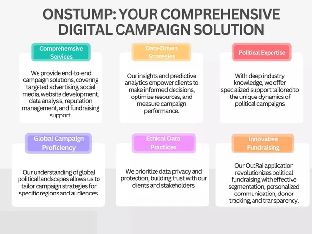 Product / solution slide 5 from OnStump