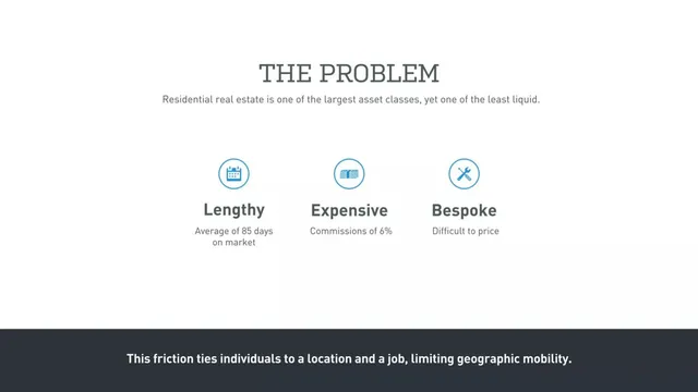 Problem slide 3 from OpenDoor
