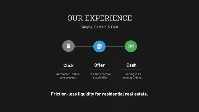Product / solution slide 6 from OpenDoor