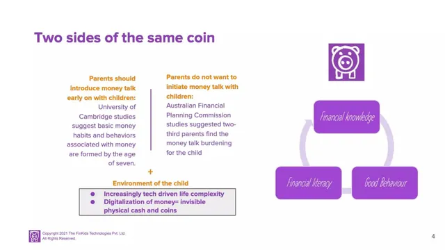 Market analysis / overview slide 4 from Good Good Piggy