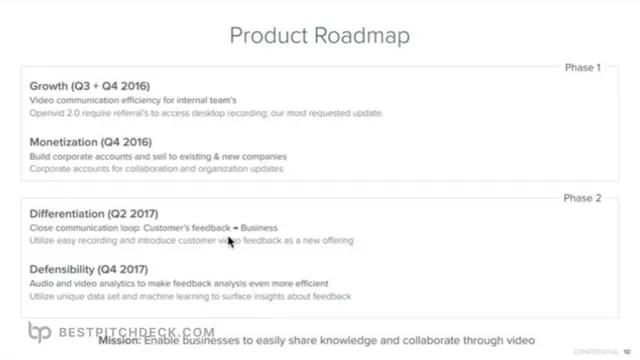 Roadmap slide 10 from OpenTest (Loom)