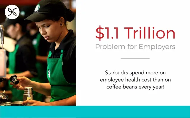Problem slide 3 from Optimity