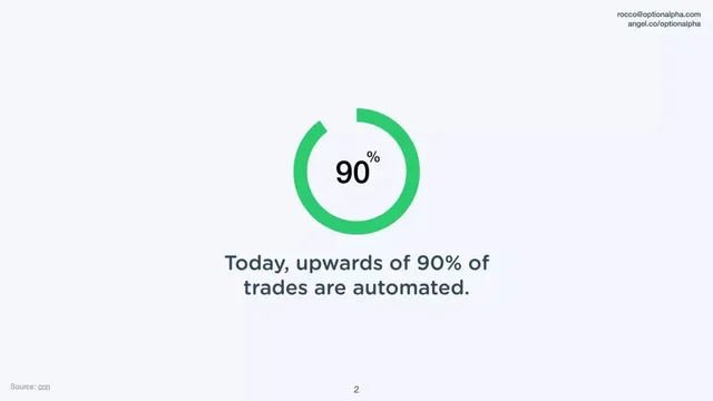 Why now slide 2 from Option Alpha