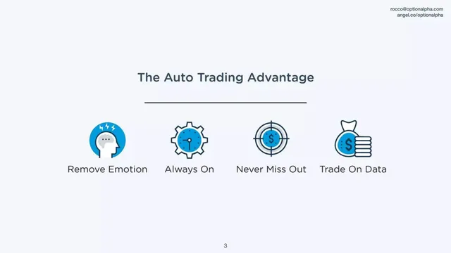 Product / solution slide 3 from Option Alpha